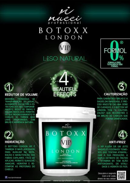 Botox London Vip Nucci